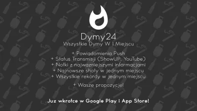 Raspajpi - Witajcie Mirki i Mirabelki!
Dzisiaj chciałbym wam przedstawić zarys mojej...