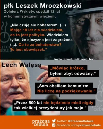 RYSZKRE8888 - #zolnierzewykleci #leszke #lechwalesacontent #patriotyzm @lechwalesa #p...