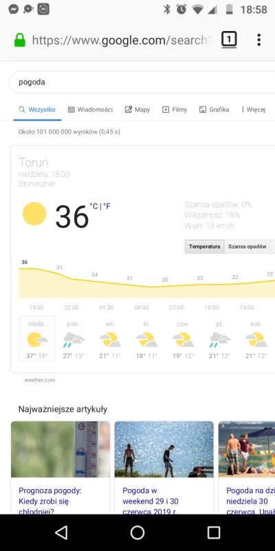 Heibonna - @Jatojednak_jestem: o 12 było już 33