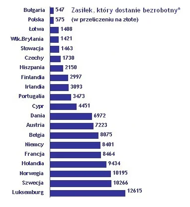 platkiowsiane - @OlaPo: 



Dla osób co nie chcą skręcić sobie karku tak powinna wygl...