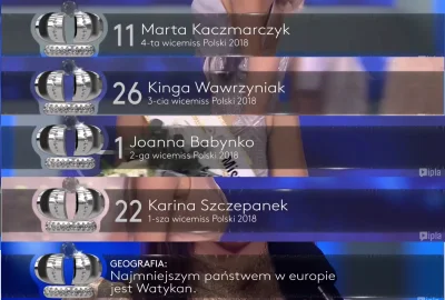 ArchDelux - Telewizja #polsat oraz #misspolski nie potrafią w język polski ( ͡° ʖ̯ ͡°...