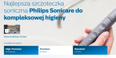 nick230 - Mireczki czym się różnią te szczoteczki high-premium/premium/standard? Mode...