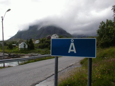 t.....r - Ciekawostka: 
W Norwegii jest miejscowość, która nazywa się Å. Z powodu rz...