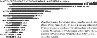 a.....k - Prawda jest dość oczywista. Siedmiu krajom z pierwszej ósemki można naskocz...