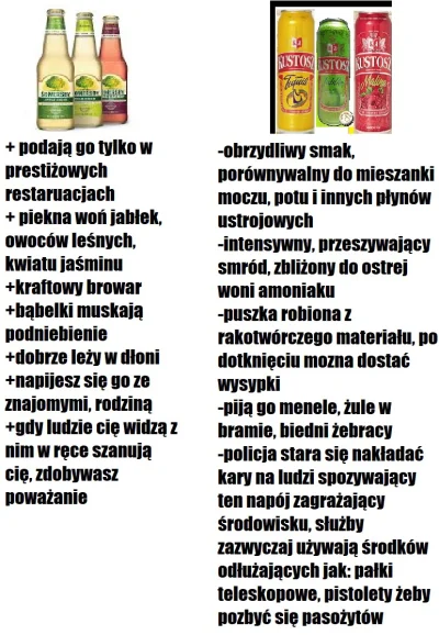 ResaQue - #bojowkasomersby 
#3kustosze #gownowpis