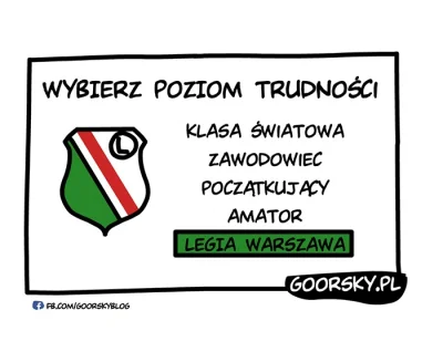 goorskypl - Coś za łatwo idzie ;) #mecz #legia