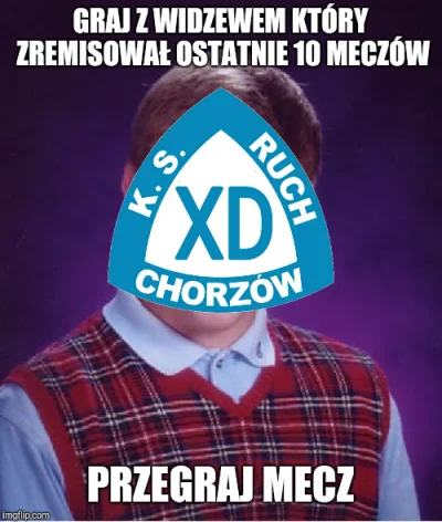 ZOOT - Przegrać z Widzewem to trzeba umieć ( ͡° ͜ʖ ͡°)
#mecz #pilkanozna