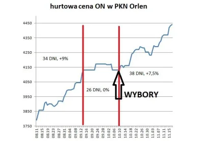 kontodlapolityki - #aferapodsluchowa #aferatasmowa #neuropa #4konserwy



źródło: htt...