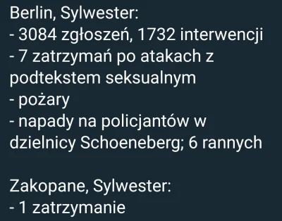 prawarekasorosa - @kuziu13: Bol jest tak duzy, ze aż musza manipulować, aby pokazać z...