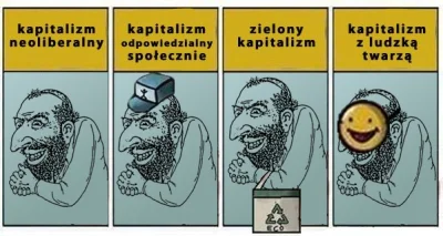 steral - #zydcontent #kapitalizm #pstoprawda