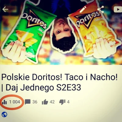 Lawliet45 - #dziękuję #roadto4k #roadto1000subs #ilemoznatychdoritosowugh :)