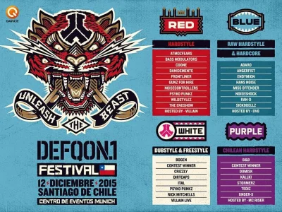 Rumpertumski - #hardmirko #defqon1 Edycja Chile 12.12.15