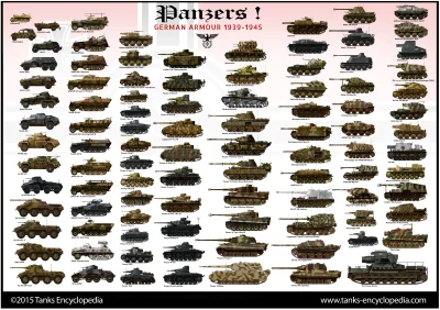 N.....h - Pojazdy pancerne Wehrmachtu 1939-1945
#iiwojnaswiatowa #wehrmacht