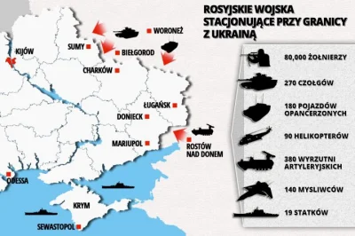 darosoldier - #rosja #ukraina #ua #wojsko #rosja #infografika