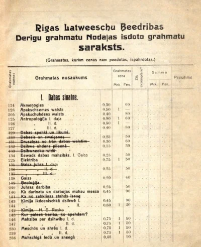 johanlaidoner - Z przedwojennej książki w języku łotewskim. Widać stary sposób zapisy...