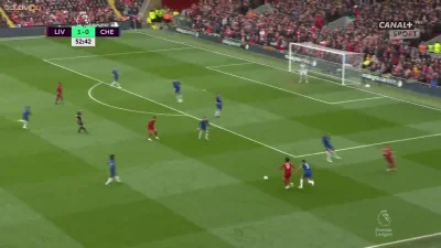 Minieri - Salah, Liverpool - Chelsea 2:0
#golgif #mecz #premierleague