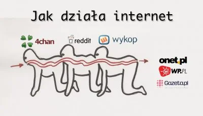 5QR_ - @sixti: Wiedzę o świecie czerpię z portalu wypok.pl - polecam.