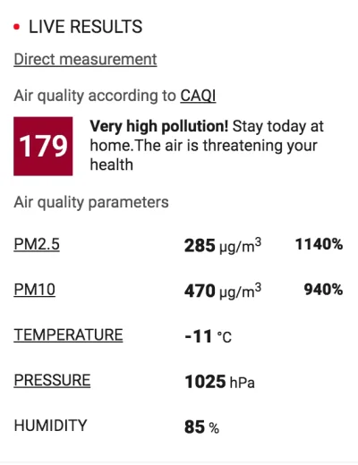 homtardy - DZIĘKUJĘ WAM RODACY. #smog #afera #slask