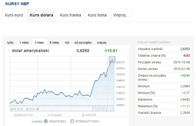 cerastes - 100 dni rządów premierzycy Kopacz - przypadek?

#heheszki #humorobrazkow...