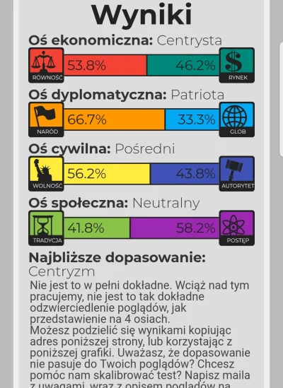 k.....3 - @k1fl0w: internacjonalista? ( ͡° ͜ʖ ͡°)
To trochę taki gość od pościeli pa...