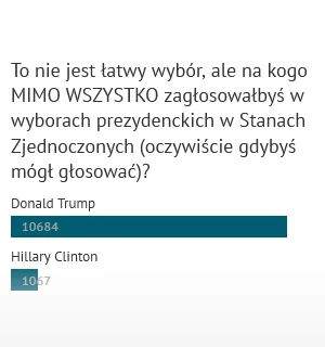 k1fl0w - Ankieta w biuletynie rządowym.
 To nie jest łatwy wybór
Jakoś dla 1/10 wcal...