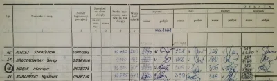 polwes - Składki na partię bolszewicką z 1980 r. w poziomie!

A Rzecznicy apolitycz...