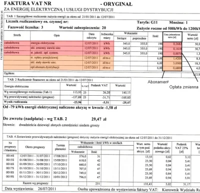 mikolaj-von-ventzlowski - @krzysztof-fraczek: doładuj telefon i nie zapłać Vatu i akc...