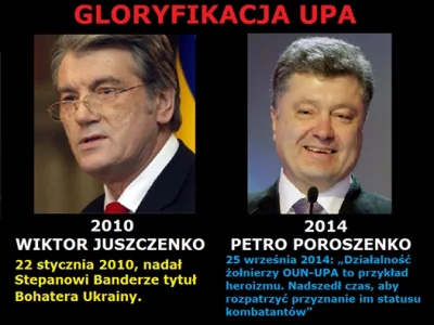 MK_2015 - @glosnik: Obecne władze Rosji i Białorusi są o wiele bardziej przyjazne Pol...