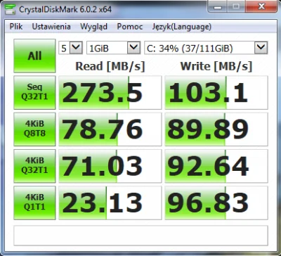 Drugon - Podpowie ktoś co zrobić, żeby przyspieszyć SSD? Kingston MS200 (SMS200S3120G...