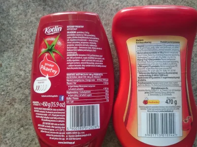 KENOX - KOTLIN 145g pomidorów na 100g prod
BIEDRONKA 220g pomidowrów na 100g prod
g...