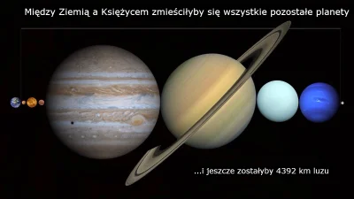3000swin - #astonomia #ciekawostki #kosmos

https://www.crazynauka.pl/miedzy-ziemia...