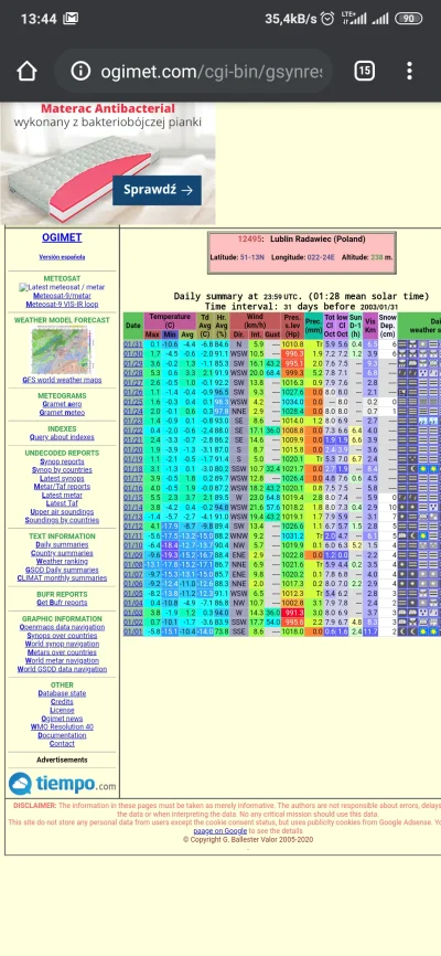 r5678 - Rok 2003
Sniegu trochę dłużej niż przez połowę stycznia