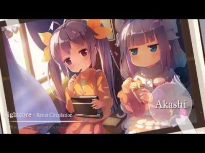 M.....n - ♥ Renai Circulation ♥
#mangosummerparty #mangowpis #nightcore #muzyka #ani...