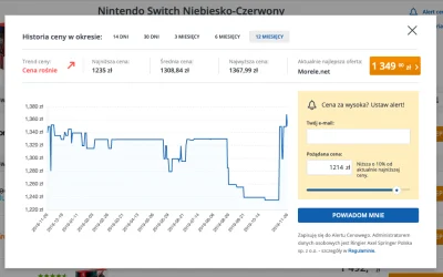 krejdd - Taki obraz chlewa obsranego gównem xD. Ceny chyba wyższe niż na premierę xD
...