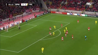 zwyczajne-wykopowe-konto - Pablo Fornals - Spartak Moskwa 1:2 Villarreal
#mecz #golg...