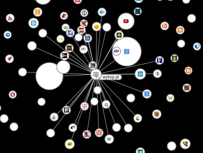 Migfirefox - Fajnie to wygląda.

#collusion