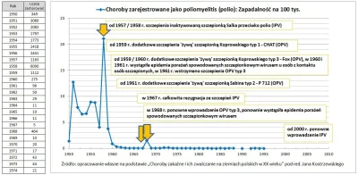 kaxij - @Nicolai kolego trzeba wyłączyć myślenie spiskowe i zbiorowe etykiety: My wy,...