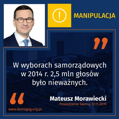 DemagogPL - Ile głosów nieważnych było w wyborach samorządowych w 2014 r.?

Sprawdz...