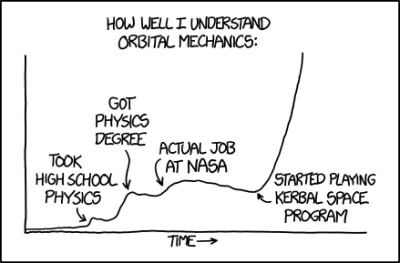 V.....g - #xkcd #kerbalspaceprogram #humorobrazkowy #fizyka