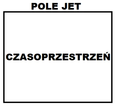 tojestmultikonto - @tojestmultikonto: POLE JET ZNAJDUJE SIĘ POZA ZNANĄ NAM CZASOPRZES...