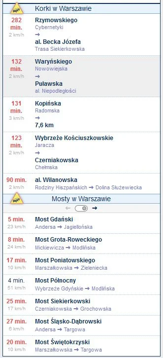 Fanatyktostow - Czo w tej #Warszawa dzisiaj się dzieje to ja nie wiem (╥﹏╥)
Wystarcz...