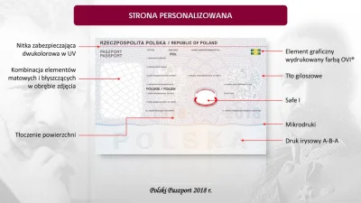 szatniarka - Czy widzieliście już wzór nowych polskich paszportów? 
Jednym z element...