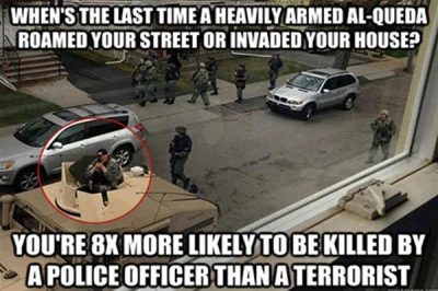 corinarh - @impulse_101: Dokladnie tak dlatego w ameryce policja ma juz wzmocnione je...