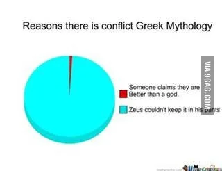 T.....2 - @Pawciio952: Skoro o mitologii greckiej mowa... ( ͡° ͜ʖ ͡°)