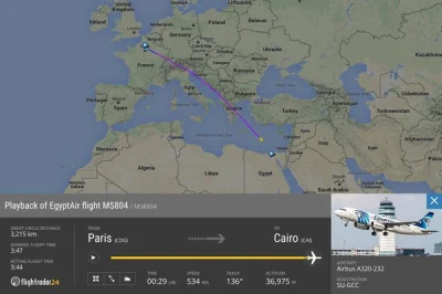 RuchadloLesne - #MS804 #lotnictwo #flightradar24 #francja #egipt

zniknął z radarów...
