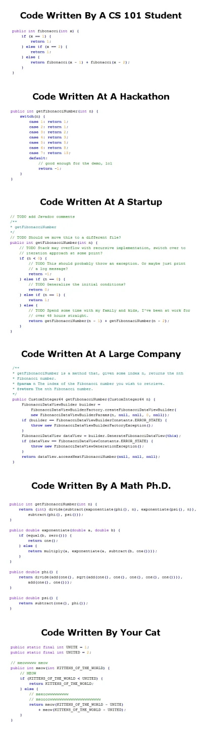 anonim1133 - #programowanie #heheszki

6 typów programistów