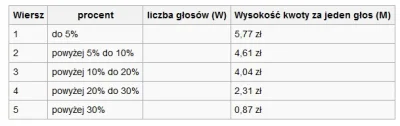 BongoBong - Środowiska wolnościowe, jak ostatnio pokazało życie, mają problem ze zroz...