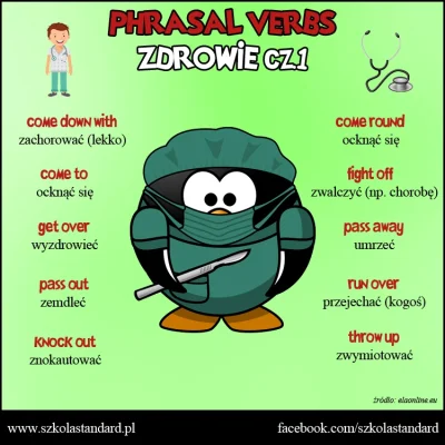 PalNick - #szkolastandard

Phrasal verbs to zmora wielu uczących się języka angiels...