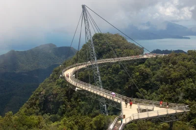 Sensitive - Langkawi Sky Bridge, Malezja


 Langkawi Sky Bridge to most wiszący przez...