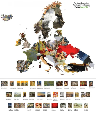 sorek - Mapa europy z najdroższymi dziełami sztuki dla poszczególnych krajów

#euro...